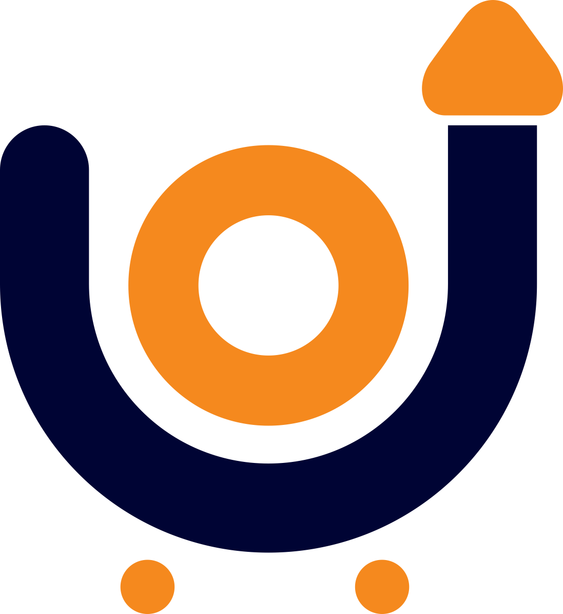 Orderzup Ecommerce Enablement Platform
